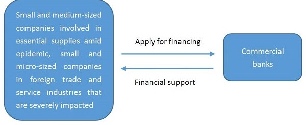  Discover Affordable Loans in Gainesville, TX: Your Ultimate Guide to Financing Options