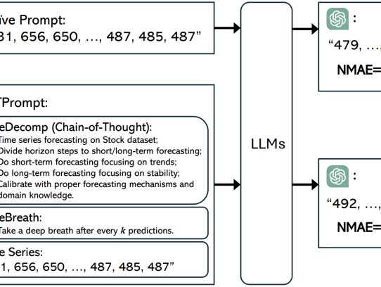  Understanding How Long is Loan Term for a Scat Pack: A Comprehensive Guide