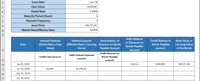 Ultimate Guide to Creating a Loan Amortization Table in Excel