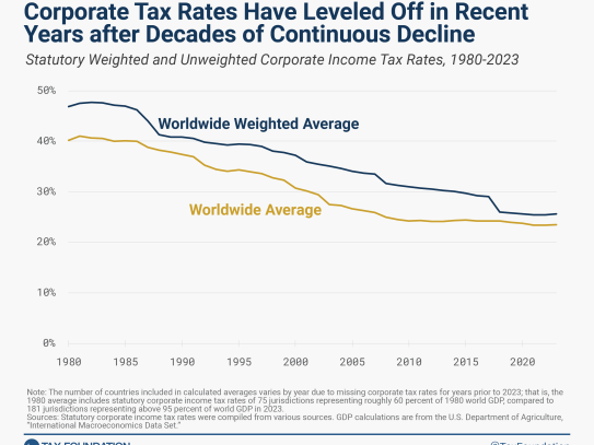 ** Understanding the Tax Implications: Is Home Equity Loan Interest Tax Deductible in 2024?