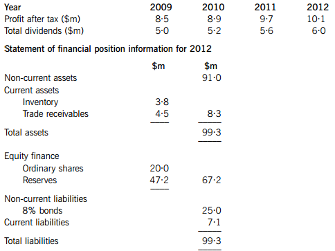 # Unlocking the Secrets of Vehicle Loan to Value: Maximize Your Financing Potential