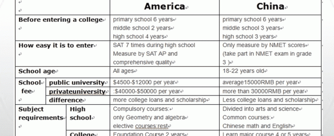 Understanding Federal Student Loan Consolidation Companies: A Comprehensive Guide